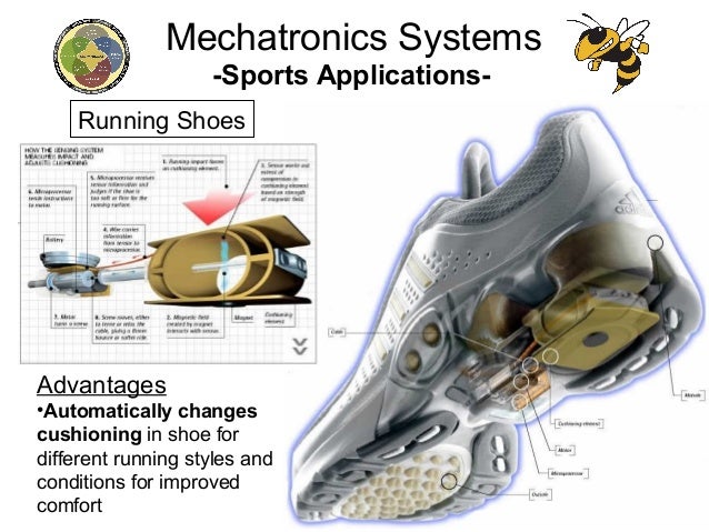 system designer mechatronics system designer mechatronics