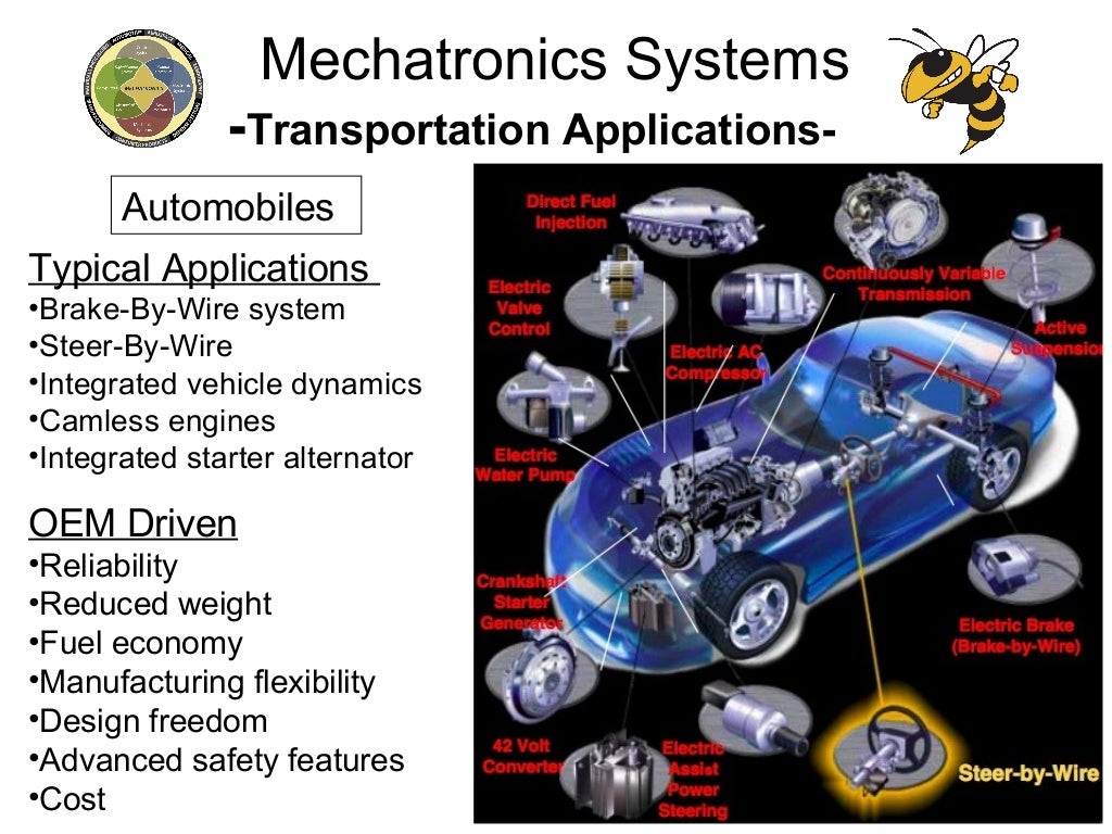 Mechatronics systems
