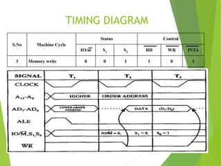 Mechatronics unit 2 and 3 | PPTX