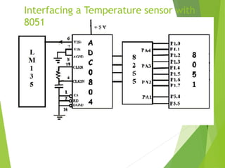 Mechatronics unit 2 and 3 | PPT