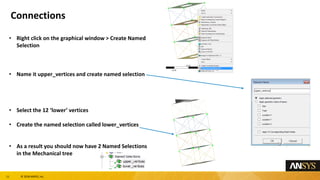 Comprehensive Workshop on Offshore Platform Beam Modeling Using ANSYS ...