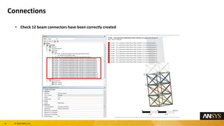 Comprehensive Workshop on Offshore Platform Beam Modeling Using ANSYS ...