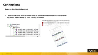 Comprehensive Workshop on Offshore Platform Beam Modeling Using ANSYS ...