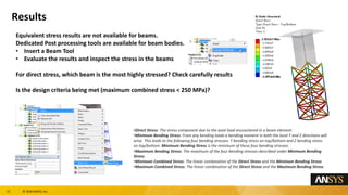 Comprehensive Workshop on Offshore Platform Beam Modeling Using ANSYS ...
