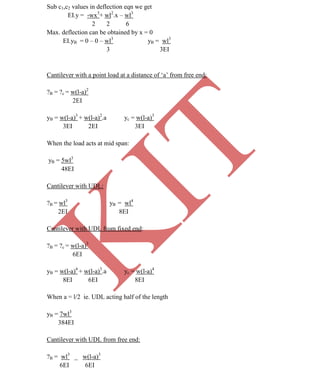 K
IT
CE6306 STRENGTH OF MATERIALS II/III MECHANICAL ENGINEERING
23 A.RAJASEKAR AP/MECHANICAL 2015-2016
Sub c1,c2 values in deflection eqn we get
EI.y = -wx3
+ wl2
.x – wl3
2 2 6
Max. deflection can be obtained by x = 0
EI.yB = 0 – 0 – wl3
yB = wl3
3 3EI
Cantilever with a point load at a distance of ‘a’ from free end:
?B = ?c = w(l-a)2
2EI
yB = w(l-a)3
+ w(l-a)2
.a yc = w(l-a)3
3EI 2EI 3EI
When the load acts at mid span:
yB = 5wl3
48EI
Cantilever with UDL:
?B = wl3
yB = wl4
2EI 8EI
Cantilever with UDL from fixed end:
?B = ?c = w(l-a)3
6EI
yB = w(l-a)4
+ w(l-a)3
.a yc = w(l-a)4
8EI 6EI 8EI
When a = l/2 ie. UDL acting half of the length
yB = 7wl3
384EI
Cantilever with UDL from free end:
?B = wl3
_ w(l-a)3
6EI 6EI
 