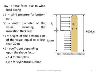 Vessel Deflection Design of Tall Vessels (Distillation columns) | PPTX