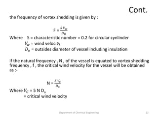 Design of Tall Vessels (Distillation columns) | PPTX