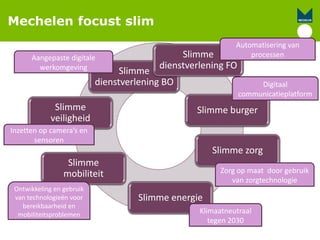 Mechelen focust slim
Slimme
mobiliteit
Slimme zorg
Slimme energie
Slimme burgerSlimme
veiligheid
Inzetten op camera’s en
sensoren
Digitaal
communicatieplatform
Ontwikkeling en gebruik
van technologieën voor
bereikbaarheid en
mobiliteitsproblemen
Zorg op maat door gebruik
van zorgtechnologie
Klimaatneutraal
tegen 2030
Slimme
dienstverlening BO
Aangepaste digitale
werkomgeving
Slimme
dienstverlening FO
Automatisering van
processen
 