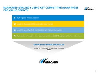 NARROWED STRATEGY USING KEY COMPETITIVE ADVANTAGES
FOR VALUE GROWTH
GROWTH IN SHAREHOLDER VALUE
BASED ON VERTICALLY-INTEGRATED BUSINESS
MODEL
TOP-3 global metcoal producer1
Leader in Russia and CIS construction steel market2
Leader in specialty steel, stainless steel and hardware production3
Optimization of asset structure to deleverage Net debt/EBITDA below 2:1 in the medium term4
8
 