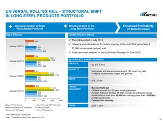 CAPACITY
PRODUCTS
CAPEX
TARGET
CONSUMERS
High-speed and low-temperature up to 100 meter long rails
H-beams, channel bars, angles and grooves
US$ 715 mn
Up to 1.1 mn t
Russian Railways
Off-take secured by a 20-year supply agreement
Russian Railways Strategy till 2030 provides for additional railway
construction of more than 20,000 km, including more than 12,000 km
of high-speed tracks
Construction industry
TIMING 2009 – 2013
UNIVERSAL ROLLING MILL – STRUCTURAL SHIFT
IN LONG STEEL PRODUCTS PORTFOLIO
Increased Output of High
Value-Added Products
Enhanced Profitability
of Steel Division
Structural Shift in the
Long Steel Portfolio
RAILS PRICING
KEY PROJECT CHARACTERISTICS
Source: Metal-Courier, Company data
Notes: * There was no import of 100m length rails in 2014
19
982
963
920
932
653
637
630
623
652
637
631
623
1596
1 597
1386
0
1413
1 310
1310
0
530
517
504
494
0 500 1000 1500 2000
Average 2H2012
Average 1H2013
Average 2H2013
Average 1H2014
Billets (FOB ЧМ Россия) Rails 100m length (DES Vladivostok)
Rails 100m length (DES St. Petersburg) L-bar (FOB Турция)
Channel bar (FOB Турция) Beams (DAP Казахстан)
Mill
CURREN PROJECT STATUS
 The mill launched in July 2013
 H-beams and rails sales to 3d parties ongoing. In 9 month 2014 period about
85,000 tonnes produced and sold.
 Rails have been certified for use by Russian Railways in June 2015.
 