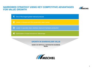NARROWED STRATEGY USING KEY COMPETITIVE ADVANTAGES
FOR VALUE GROWTH
GROWTH IN SHAREHOLDER VALUE
BASED ON VERTICALLY-INTEGRATED BUSINESS
MODEL
One of the largest global metcoal producer1
Leader in Russia and CIS construction steel market2
Leader in specialty steel, stainless steel and hardware production3
Optimization of asset structure to deleverage4
8
 
