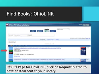 Find Books: OhioLINK 
Results Page for OhioLINK, click on Request button to 
have an item sent to your library. 
 