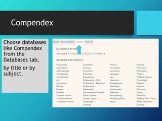 Compendex
Choose databases
like Compendex
from the
Databases tab,
by title or by
subject.
 