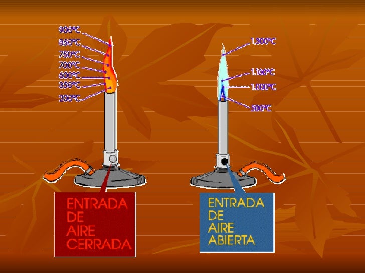 Cómo encender un mechero de Bunsen (con imágenes) Wiki How To Español