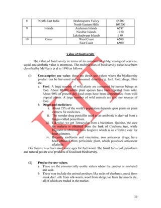 39
8 North-East India Brahmaputra Valley
North-Eastern Hills
65200
106200
9 Islands Andaman Islands
Nicobar Islands
Lakshadweep Islands
6397
1930
180
10 Coast West Coast
East Coast
6500
6500
Value of biodiversity
The value of biodiversity in terms of its commercial utility, ecological services,
social and aesthetic value is enormous. The multiple uses of biodiversity value have been
classified by McNeely et al in 1990 as follows:
(i) Consumptive use value: these are direct use values where the biodiversity
product can be harvested and consumed directly e.g. fuel, food, drugs, fibre
etc.
a. Food: A large number of wild plants are consumed by human beings as
food. About 80,000 edible plant species have been reported from wild.
About 90% of present day food crops have been domesticated from wild
tropical plants. A large number of wild animals are also our sources of
food.
b. Drugs and medicines:
i. About 75% of the world's population depends upon plants or plant
extracts for medicines.
ii. The wonder drug penicillin used as an antibiotic is derived from a
fungus called penicillium.
iii. Likewise, we get Tetracyclin from a bacterium. Quinine, the cure
for malaria is obtained from the bark of Cinchona tree, while
Digitalin is obtained from foxglove which is an effective cure for
heart ailments.
iv. Recently vinblastin and vincristine, two anticancer drugs, have
been obtained from periwinkle plant, which possesses anticancer
alkaloids.
Our forests have been used since ages for fuel wood. The fossil furls coal, petroleum
and natural gas are also products of fossilized biodiversity.
(ii) Productive use values:
a. These are the commercially usable values where the product is marketed
and sold.
b. These may include the animal products like tusks of elephants, musk from
musk deer, silk from silk-worm, wool from sheep, lac from lac insects etc,
all of which are traded in the market.
 