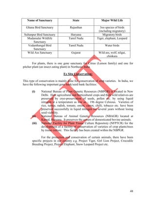 48
Name of Sanctuary State Major Wild Life
Ghana Bird Sanctuary Rajasthan 3oo species of birds
(including migratory)
Sultanpur Bird Sanctuary Haryana Migratory birds
Mudamalai Wildlife
Sanctuary
Tamil Nadu Tiger, elephant, Leopard
Vedanthangal Bird
Sanctuary
Tamil Nadu Water birds
Wild Ass Sanctuary Gujarat Wild ass, wolf, nilgai,
chinkara
For plants, there is one gene sanctuary for Citrus (Lemon family) and one for
pitcher plant (an insect eating plant) in Northeast India.
Ex Situ Conservation:
This type of conservation is mainly done for conservation of crop varieties. In India, we
have the following important gene bank/seed bank facilities:
(i) National Bureau of Plant Genetic Resources (NBPGR) is located in New
Delhi. Here agricultural and horticultural crops and their wild relatives are
preserved by cryo-preservation of seeds, pollen etc. by using liquid
nitrogen at a temperature as low as – 196 degree Celsious. Varieties of
rice, turnip, radish, tomato, onion, carrot, chilli, tobacco etc. have been
preserved successfully in liquid nitrogen for several years without losing
seed viability.
(ii) National Bureau of Animal Genetic Resources (NBAGR) located at
Karnal, Haryana. It preserves the semen of domesticated bovine animals.
(iii) National Facility for Plant Tissue Culture Repository (NFPTCR) for the
development of a facility of conservation of varieties of crop plants/trees
by tissue culture. This facility has been created within the NBPGR.
For the protection and conservation of certain animals, there have been
specific projects in our country e.g. Project Tiger, Girl Lion Project, Crocodile
Breeding Project, Project Elephant, Snow Leopard Project etc.
 