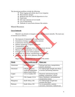 9
The downstream problems include the following:
 Water logging and salinity due to over irrigation
 Microclimatic changes
 Reduced water flow and slit deposition in river
 Flash foods
 Salt water intrusion at river mouth
 Loss of land fertility
 Outbreak of vector-borne diseases like malaria.
Mineral Resources
Uses of minerals
Mineral is an element or inorganic compound that occurs naturally. The main uses
of minerals are as follows:
 Development of industrial plants and machinery
 Generation of energy e.g. coal, lignite, uranium
 Construction, housing ,settlements
 Defense equipments- weapons, settlement
 Transportation means
 Communication-telephone wires, cables, electronic devices
 Medical system- particularly in Ayurvedic System
 Formation of alloys for various purposes
 Agriculture- as fertilizers, seed dressings and fungicides
 Jewellery- eg. Gold, silver, platinum, diamond
Major reserves and important uses of some of the metals:
Metals Major world reserves Major uses
Aluminium Australia, Jamaica Packing food items, transportation,
utensils, electronics
Chromium CIS(The common
wealth of Independent
states), South Africa
For making high strength steel alloys,
in textiles and tanning industries
Copper U.S.A, Canada, CIS Electronic and electrical goods,
building, construction, vessels
Iron CIS, Canada, U.S.A Heavy machinery, steel production
transportation means.
Manganese South Africa, CIS For making high strength heat
resistant steel alloys
Platinum South Africa, CIS Use in automobiles, catalytic
converters, electronics, medical uses.
 