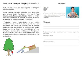 Δυνάμεις σε επαφή και δυνάμεις από απόσταση
Οι δυνάμεις ασκούνται στα σώματα με επαφή ή
από απόσταση.
Όταν σπρώχνουμε ένα καρότσι, όταν κλοτσάμε
μια μπάλα, όταν λυγίζουμε ένα συνδετήρα,
ασκούμε τη δύναμη με επαφή, αφού το σώμα
στο οποίο ασκείται η δύναμη ακουμπά, είναι σε
επαφή με το σώμα που ασκεί τη δύναμη.
Υπάρχουν όμως περιπτώσεις στις οποίες
ασκείται δύναμη σ' ένα σώμα χωρίς αυτό να
βρίσκεται σε επαφή με κάποιο άλλο, η δύναμη
ασκείται από απόσταση. Η δύναμη που ασκεί
ένας μαγνήτης, όταν τον πλησιάζουμε σ' ένα
σιδερένιο αντικείμενο, οι ηλεκτρικές δυνάμεις, η
δύναμη με την οποία η Γη έλκει κάθε σώμα προς
το κέντρο της είναι δυνάμεις που ασκούνται από
απόσταση.
Πείραμα
 