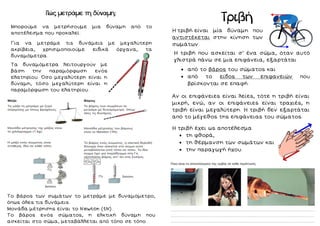 ΤριβήΠώς μετράμε τη δύναμη;
Μπορούμε να μετρήσουμε μια δύναμη από το
αποτέλεσμα που προκαλεί.
Για να μετράμε τις δυνάμεις με μεγαλύτερη
ακρίβεια, χρησιμοποιούμε ειδικά όργανα, τα
δυναμόμετρα.
Τα δυναμόμετρα λειτουργούν με
βάση την παραμόρφωση ενός
ελατηρίου. Όσο μεγαλύτερη είναι η
δύναμη, τόσο μεγαλύτερη είναι η
παραμόρφωση του ελατηρίου.
Το βάρος των σωμάτων το μετράμε με δυναμόμετρο,
όπως όλες τις δυνάμεις.
Μονάδα μέτρησης είναι το Newton (1Ν).
Το βάρος ενός σώματος, η ελκτική δύναμη που
ασκείται στο σώμα, μεταβάλλεται από τόπο σε τόπο.
Η τριβή είναι μία δύναμη που
αντιστέκεται στην κίνηση των
σωμάτων.
Αν οι επιφάνειες είναι λείες, τότε η τριβή είναι
μικρή, ενώ, αν οι επιφάνειες είναι τραχιές, η
τριβή είναι μεγαλύτερη. Η τριβή δεν εξαρτάται
από το μέγεθος της επιφάνειας του σώματος.
Η τριβή έχει ως αποτέλεσμα
 τη φθορά,
 τη θέρμανση των σωμάτων και
 την παραγωγή ήχου.
Η τριβή που ασκείται σ' ένα σώμα, όταν αυτό
γλιστρά πάνω σε μια επιφάνεια, εξαρτάται
 από το βάρος του σώματος και
 από το είδος των επιφανειών που
βρίσκονται σε επαφή.
 