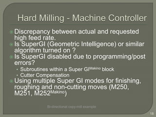  Discrepancy between actual and requested
high feed rate.
 Is SuperGI (Geometric Intelligence) or similar
algorithm turned on ?
 Is SuperGI disabled due to programming/post
errors?
• Subroutines within a Super GIMakino block
• Cutter Compensation
 Using multiple Super GI modes for finishing,
roughing and non-cutting moves (M250,
M251, M252Makino)
18
Bi-directional copy-mill example
 