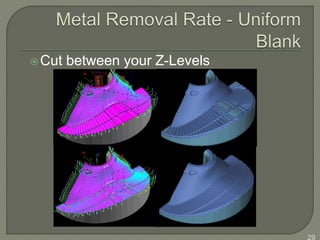 Cut between your Z-Levels
29
 