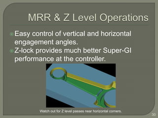 Easy control of vertical and horizontal
engagement angles.
Z-lock provides much better Super-GI
performance at the controller.
30
Watch out for Z level passes near horizontal corners.
 