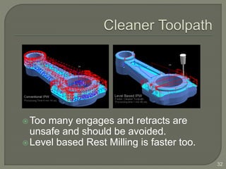 Too many engages and retracts are
unsafe and should be avoided.
Level based Rest Milling is faster too.
32
 