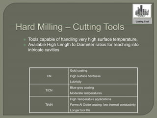  Tools capable of handling very high surface temperature.
 Available High Length to Diameter ratios for reaching into
intricate cavities
TiN
Gold coating
High surface hardness
Lubricity
TiCN
Blue-gray coating
Moderate temperatures
TiAlN
High Temperature applications
Forms Al Oxide coating -low thermal conductivity
Longer tool life
Cutting Tool
 