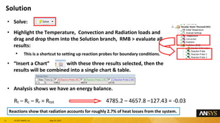 11 息 2017 ANSYS, Inc. May 10, 2017
Rt Rc Rr = Rtot 4785.2 4657.8 127.43 = -0.03
Solve:
Highlight the Temperature, Convection and Radiation loads and
drag and drop them into the Solution branch, RMB > evaluate all
results:
This is a shortcut to setting up reaction probes for boundary conditions.
Insert a Chart with these three results selected, then the
results will be combined into a single chart & table.
Analysis shows we have an energy balance.
Reactions show that radiation accounts for roughly 2.7% of heat losses from the system.
Solution