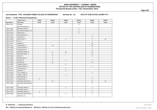 ANNA UNIVERSITY :: CHENNAI - 600025.
OFFICE OF THE CONTROLLER OF EXAMINATIONS
Provisional Results of Nov. / Dec. Examination, 2018.
Page 2/20
Inst.Code/Name : 4106 - DHAANISH AHMED COLLEGE OF ENGINEERING Semester No. : 02 DATE OF PUBLICATION :DD-MM-YYYY
Branch : 114-B.E. Mechanical Engineering
Subject Code - > CY6251 GE6252 GE6253 MA2161 MA6251 PH6251
Reg. Number Stud. Name Grade Grade Grade Grade Grade Grade
410612114011 ATHIBAN
@VIJAYAPERUMAL M
U
410612114050 MOHAMED IRFAN S E
410612114077 PRATHEESH KUMAR A K S U
410612114097 SRINIVASAN T E
410613114015 ARAVIND MANOJ B U
410613114035 JAYAVINSH K U
410613114083 PRITHIV RAJ S U U UA
410613114109 VIJAY S U
410614114017 DHINESH S UA
410614114021 FAWAZKHAN M UA UA
410614114039 LAGGRI DHEEN M U
410614114040 LOGAPRIYAN M U
410614114051 MOHAMED IMRAN M U UA UA
410614114053 MOHAMED ISMAIL N E U UA
410614114083 SAJEEL N D U
410614114084 SALEEM MALIK S U
410614114086 SATHISH M E U U
410614114089 SHAHID BUX UA UA
410615114009 AHAMED RASMI A E
410615114012 AKBAR RASEETH R U
410615114016 ARAVINDHAN R E
410615114019 ASKAR ALI S U
410615114034 JALIL AHAMED M U
410615114035 JAMEEL AHMED F U
410615114038 KARTHIKEYAN M U
410615114041 LOGANATHAN S U U
410615114046 MOHAMED AFRUDEEN S UA UA UA
410615114048 MOHAMED AMAN ASHKAR
M
U
410615114049 MOHAMED ANWAR A U U
410615114050 MOHAMED ASHIK N E
410615114051 MOHAMED IBRAHIM A E E
410615114053 MOHAMED MEERA SAHIB
ARSATH S A K
U C
W - Withdrawal I - Inadequate Attendance
WH1 - Withheld for Suspected Malpractice WH(others) - Withheld for want of Clarification,approval,etc. Anna University - COE
13-01-2019
 