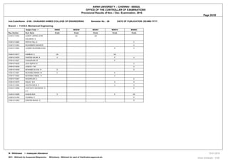 ANNA UNIVERSITY :: CHENNAI - 600025.
OFFICE OF THE CONTROLLER OF EXAMINATIONS
Provisional Results of Nov. / Dec. Examination, 2018.
Page 20/20
Inst.Code/Name : 4106 - DHAANISH AHMED COLLEGE OF ENGINEERING Semester No. : 08 DATE OF PUBLICATION :DD-MM-YYYY
Branch : 114-B.E. Mechanical Engineering
Subject Code - > IE6605 ME2036 ME2041 ME6016 MG6863
Reg. Number Stud. Name Grade Grade Grade Grade Grade
410612114304 ALBERT JERRIN JOHN
SOLOMON S
UA UA
410613114083 PRITHIV RAJ S C
410613114303 MOHAMMED BASHEER U
410614114004 AHAMED MUZZAMILKHAN
J
D C
410614114017 DHINESH S UA UA
410614114020 FAHEEM ASLAM A U E U
410614114021 FAWAZKHAN M E
410614114033 JAYA SURYA S C
410614114034 JOSEPH P M U
410614114049 MOHAMED ILIYAS R D D
410614114051 MOHAMED IMRAN M C E
410614114053 MOHAMED ISMAIL N U
410614114067 NAGARAJAN V E
410614114075 RAAJIV M S D A
410614114084 SALEEM MALIK S U U
410614114088 SHAFQATH MAHMOOD S
H T
E
410614114089 SHAHID BUX U E UA
410614114104 YUVARAJ E E
410614114303 FAROOK BASHA G D
W - Withdrawal I - Inadequate Attendance
WH1 - Withheld for Suspected Malpractice WH(others) - Withheld for want of Clarification,approval,etc. Anna University - COE
13-01-2019
 
