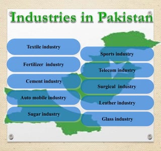Industrial Growth of Pakistan | PPTX