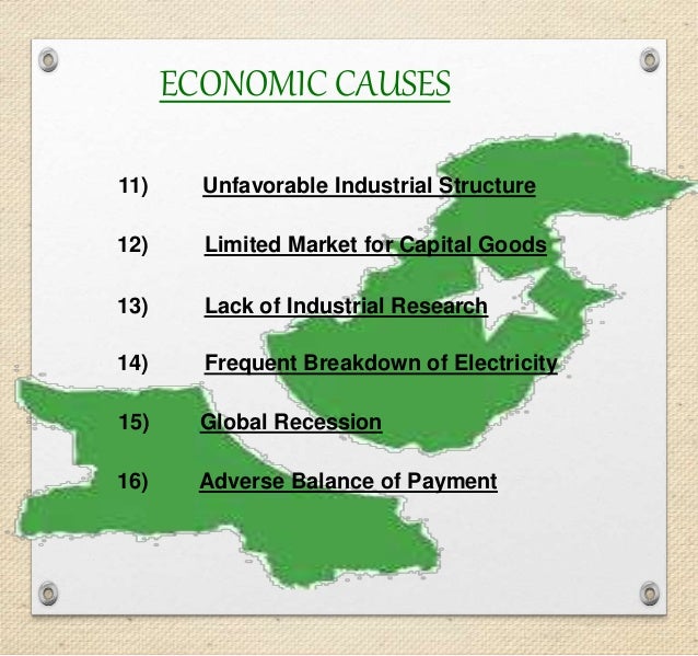 Industrial Growth of Pakistan