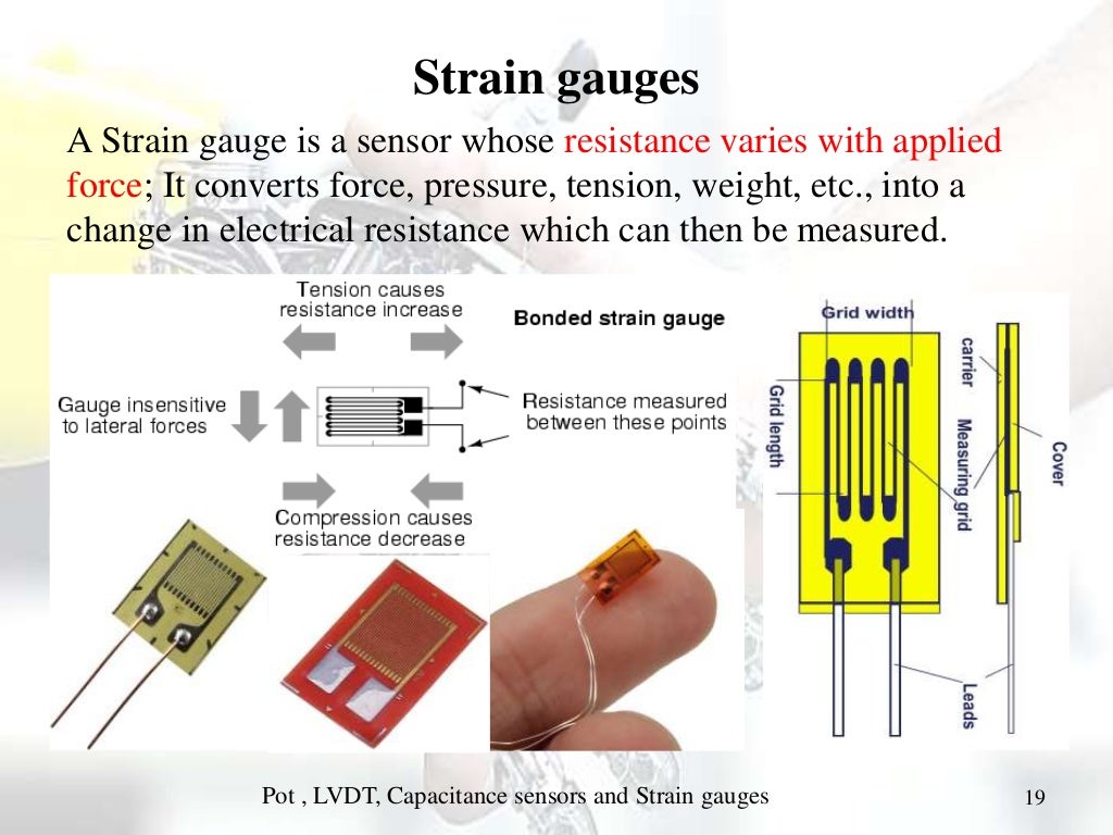 Sensors and its classification 1
