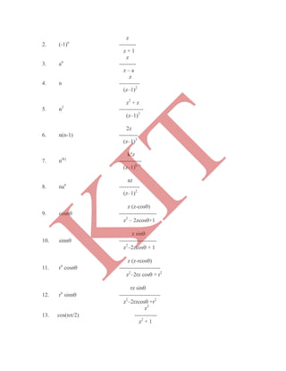 z
2. (-1)n
---------
z + 1
z
3. an
---------
z – a
z
4. n -----------
(z–1)2
z2
+ z
5. n2
-------------
(z–1)3
2z
6. n(n-1) ----------
(z–1)3
k!z
7. n(k)
------------
(z–1)k+1
az
8. nan
-----------
(z–1)2
z (z-cos)
9. cosn --------------------
z2
– 2zcos+1
z sin
10. sinn --------------------
z2
–2zcos + 1
z (z-rcos)
11. rn
cosn ----------------------
z2
–2rz cos + r2
rz sin
12. rn
sinn ----------------------
z2
–2rzcos +r2
z2
13. cos(n/2) ------------
z2
+ 1
K
IT
 