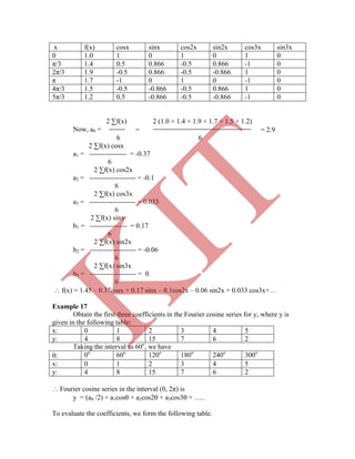 x f(x) cosx sinx cos2x sin2x cos3x sin3x
0 1.0 1 0 1 0 1 0
π/3 1.4 0.5 0.866 -0.5 0.866 -1 0
2π/3 1.9 -0.5 0.866 -0.5 -0.866 1 0
π 1.7 -1 0 1 0 -1 0
4π/3 1.5 -0.5 -0.866 -0.5 0.866 1 0
5π/3 1.2 0.5 -0.866 -0.5 -0.866 -1 0
2 ∑f(x) 2 (1.0 + 1.4 + 1.9 + 1.7 + 1.5 + 1.2)
Now, a0 =
Taking the interval as 60o
, we have
: 0o
60o
120o
180o
240o
300o
x: 0 1 2 3 4 5
y: 4 8 15 7 6 2
 Fourier cosine series in the interval (0, 2π) is
y = (a0 /2) + a1cos + a2cos2 + a3cos3 + …..
To evaluate the coefficients, we form the following table.
= = 2.9
6 6
2 ∑f(x) cosx
a1 = ---------------- = -0.37
6
2 ∑f(x) cos2x
a2 = -------------------- = -0.1
6
2 ∑f(x) cos3x
a3 = -------------------- = 0.033
6
2 ∑f(x) sinx
b1 = ---------------- = 0.17
6
2 ∑f(x) sin2x
b2 = -------------------- = -0.06
6
2 ∑f(x) sin3x
b3 = -------------------- = 0
6
 f(x) = 1.45 – 0.37cosx + 0.17 sinx – 0.1cos2x – 0.06 sin2x + 0.033 cos3x+…
Example 17
Obtain the first three coefficients in the Fourier cosine series for y, where y is
given in the following table:
x: 0 1 2 3 4 5
y: 4 8 15 7 6 2
K
IT
 