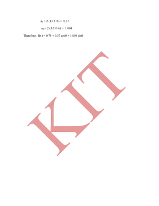 a1 = 2 (1.12 /6) = 0.37
a2 = 2 (3.013/6) = 1.004
Therefore, f(x) = 0.75 + 0.37 cos + 1.004 sin
K
IT
 