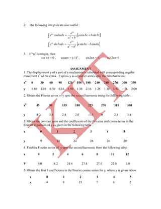 2. The following integrals are also useful :
 
 







bxbbxa
ba
e
bxdxe
bxbbxa
ba
e
bxdxe
ax
ax
ax
ax
cossinsin
sincoscos
22
22
3. If „n‟ is integer, then
sin n = 0 , cosn = (-1)n
, sin2n = 0, cos2n=1
ASSIGNMENT
1. The displacement y of a part of a mechanism is tabulated with corresponding angular
movement x0
of the crank. Express y as a Fourier series upto the third harmonic.
x0
0 30 60 90 120 150 180 210 240 270 300 330
x0
45 90 135 180 225 270 315 360
y 4.0 3.8 2.4 2.0 -1.5 0 2.8 3.4
3. Obtain the constant term and the coefficients of the first sine and cosine terms in the
Fourier expansion of y as given in the following table :
x 0 1 2 3 4 5
y 9 18 24 28 26 20
4. Find the Fourier series of y upto the second harmonic from the following table :
x 0 2 4 6 8 10 12
Y 9.0 18.2 24.4 27.8 27.5 22.0 9.0
5. Obtain the first 3 coefficients in the Fourier cosine series for y, where y is given below
x 0 1 2 3 4 5
y 1.80 1.10 0.30 0.16 1.50 1.30 2.16 1.25 1.30 1.52 1.76 2.00
2. Obtain the Fourier series of y upto the second harmonic using the following table :
y 4 8 15 7 6 2
K
IT
 
