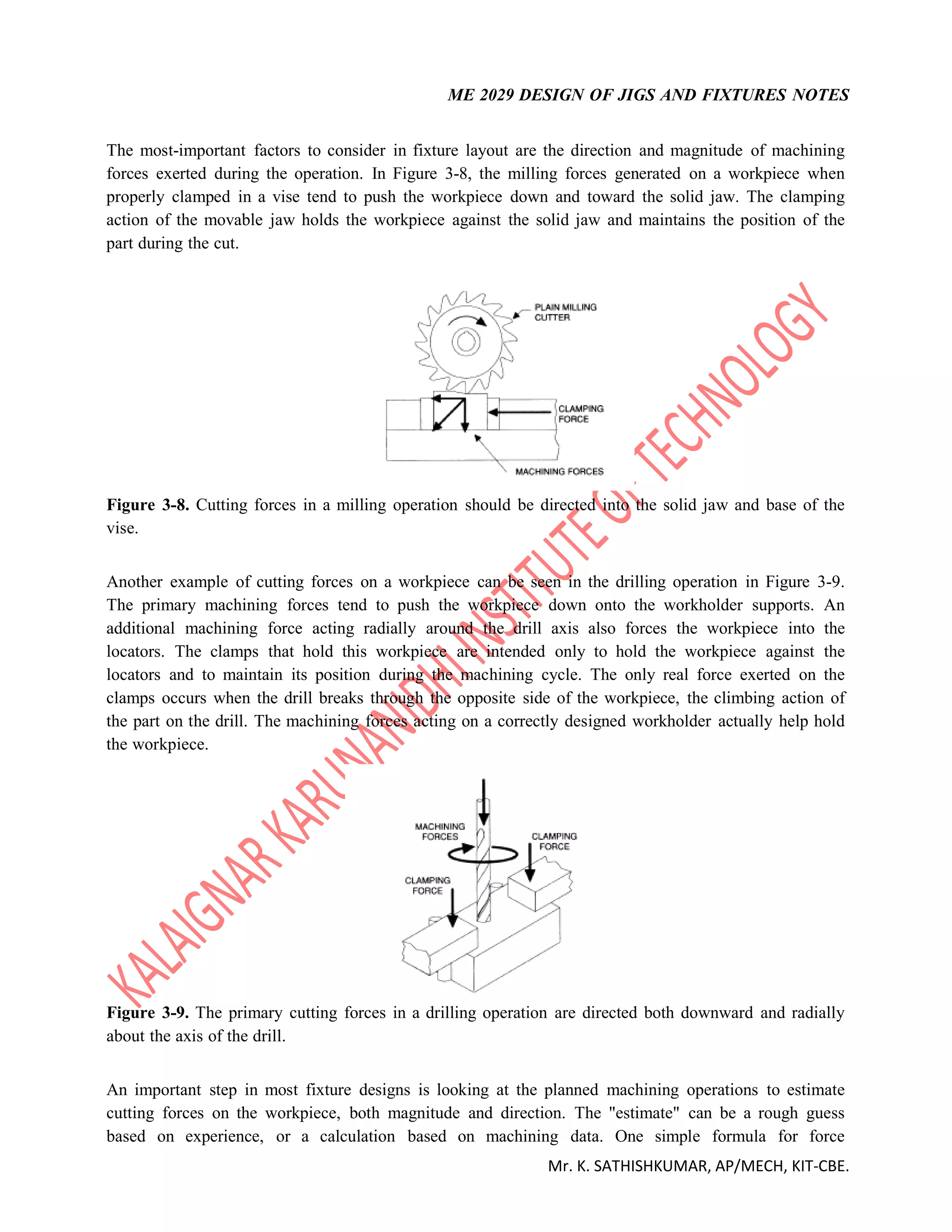 ME 2029 - DESIGN OF JIGS AND FIXTURES NOTES BY Mr.K.SATHISHKUMAR/AP ...