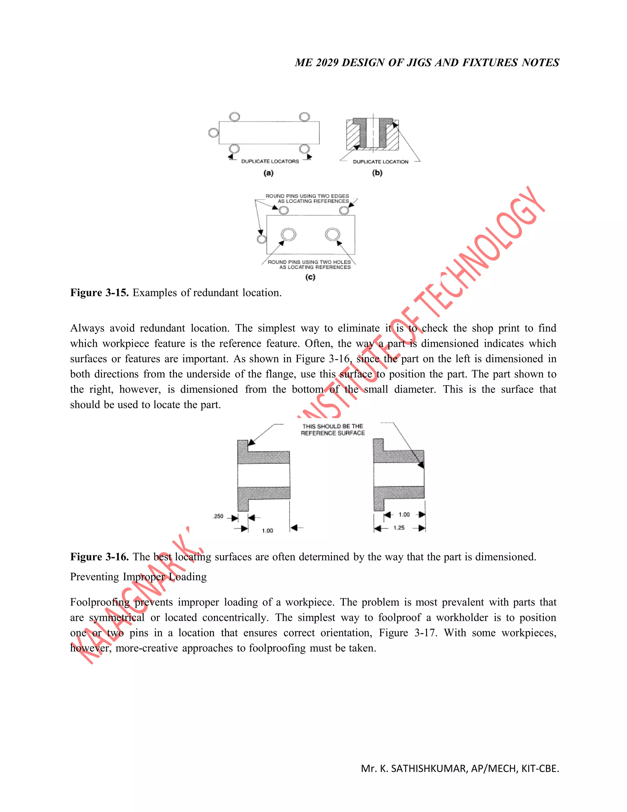ME 2029 - DESIGN OF JIGS AND FIXTURES NOTES BY Mr.K.SATHISHKUMAR/AP ...
