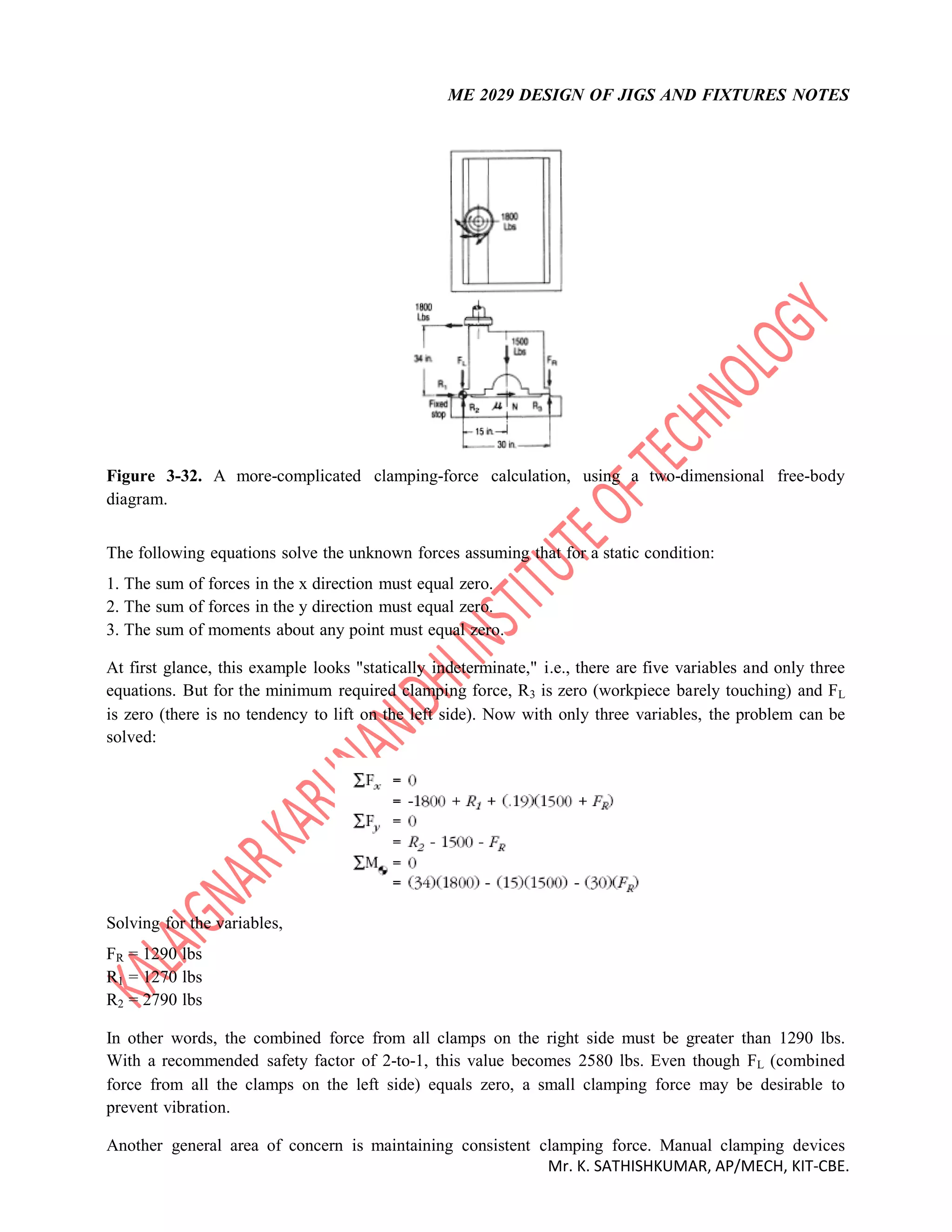 ME 2029 - DESIGN OF JIGS AND FIXTURES NOTES BY Mr.K.SATHISHKUMAR/AP ...