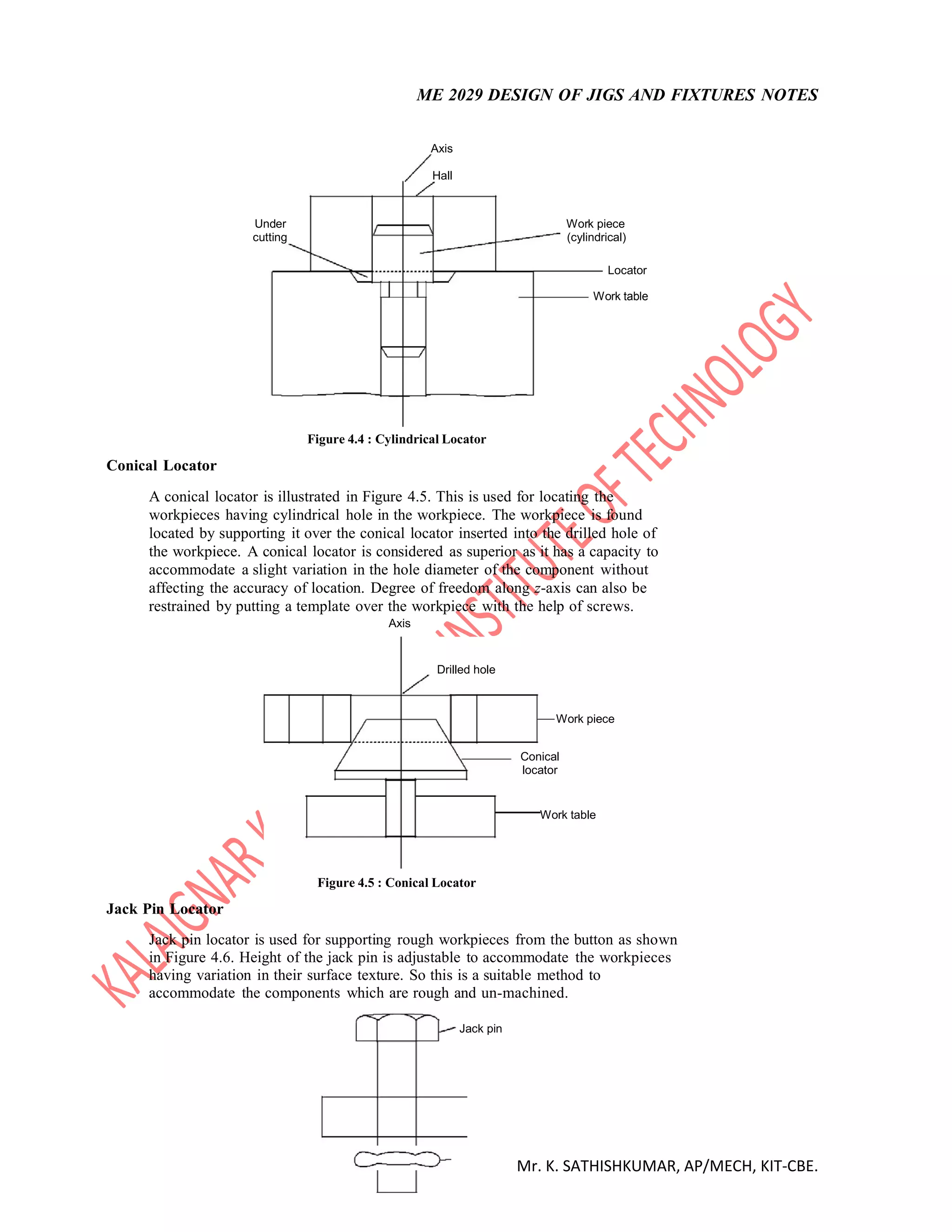 ME 2029 - DESIGN OF JIGS AND FIXTURES NOTES BY Mr.K.SATHISHKUMAR/AP ...