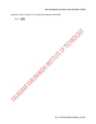 ME 2029 DESIGN OF JIGS AND FIXTURES NOTES
Mr. K. SATHISHKUMAR, AP/MECH, KIT-CBE.
magnitude, shown in Figure 3-10, is based on the physical relationship:
 