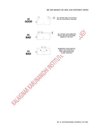 ME 2029 DESIGN OF JIGS AND FIXTURES NOTES
Mr. K. SATHISHKUMAR, AP/MECH, KIT-CBE.
 