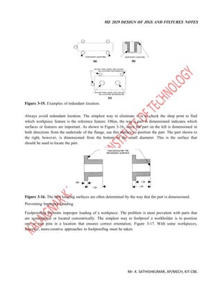 ME 2029 DESIGN OF JIGS AND FIXTURES NOTES
Mr. K. SATHISHKUMAR, AP/MECH, KIT-CBE.
Figure 3-15. Examples of redundant location.
Always avoid redundant location. The simplest way to eliminate it is to check the shop print to find
which workpiece feature is the reference feature. Often, the way a part is dimensioned indicates which
surfaces or features are important. As shown in Figure 3-16, since the part on the left is dimensioned in
both directions from the underside of the flange, use this surface to position the part. The part shown to
the right, however, is dimensioned from the bottom of the small diameter. This is the surface that
should be used to locate the part.
Figure 3-16. The best locating surfaces are often determined by the way that the part is dimensioned.
Preventing Improper Loading
Foolproofing prevents improper loading of a workpiece. The problem is most prevalent with parts that
are symmetrical or located concentrically. The simplest way to foolproof a workholder is to position
one or two pins in a location that ensures correct orientation, Figure 3-17. With some workpieces,
however, more-creative approaches to foolproofing must be taken.
 