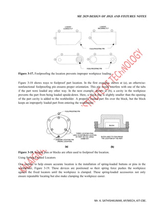 ME 2029 DESIGN OF JIGS AND FIXTURES NOTES
Mr. K. SATHISHKUMAR, AP/MECH, KIT-CBE.
Figure 3-17. Foolproofing the location prevents improper workpiece loading.
Figure 3-18 shows ways to foolproof part location. In the first example, shown at (a), an otherwise-
nonfunctional foolproofing pin ensures proper orientation. This pin would interfere with one of the tabs
if the part were loaded any other way. In the next example, shown at (b), a cavity in the workpiece
prevents the part from being loaded upside-down. Here, a block that is slightly smaller than the opening
of the part cavity is added to the workholder. A properly loaded part fits over the block, but the block
keeps an improperly loaded part from entering the workholder.
Figure 3-18. Simple pins or blocks are often used to foolproof the location.
Using Spring-Loaded Locators
One method to help ensure accurate location is the installation of spring-loaded buttons or pins in the
workholder, Figure 3-19. These devices are positioned so their spring force pushes the workpiece
against the fixed locators until the workpiece is clamped. These spring-loaded accessories not only
ensure repeatable locating but also make clamping the workpiece easier.
 
