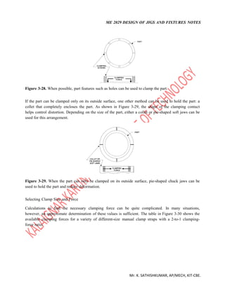 ME 2029 DESIGN OF JIGS AND FIXTURES NOTES
Mr. K. SATHISHKUMAR, AP/MECH, KIT-CBE.
Figure 3-28. When possible, part features such as holes can be used to clamp the part.
If the part can be clamped only on its outside surface, one other method can be used to hold the part: a
collet that completely encloses the part. As shown in Figure 3-29, the shape of the clamping contact
helps control distortion. Depending on the size of the part, either a collet or pie-shaped soft jaws can be
used for this arrangement.
Figure 3-29. When the part can only be clamped on its outside surface, pie-shaped chuck jaws can be
used to hold the part and reduce deformation.
Selecting Clamp Size and Force
Calculations to find the necessary clamping force can be quite complicated. In many situations,
however, an approximate determination of these values is sufficient. The table in Figure 3-30 shows the
available clamping forces for a variety of different-size manual clamp straps with a 2-to-1 clamping-
force ratio.
 
