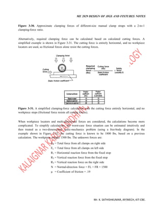 ME 2029 DESIGN OF JIGS AND FIXTURES NOTES
Mr. K. SATHISHKUMAR, AP/MECH, KIT-CBE.
Figure 3-30. Approximate clamping forces of different-size manual clamp straps with a 2-to-1
clamping-force ratio.
Alternatively, required clamping force can be calculated based on calculated cutting forces. A
simplified example is shown in Figure 3-31. The cutting force is entirely horizontal, and no workpiece
locators are used, so frictional forces alone resist the cutting forces.
Figure 3-31. A simplified clamping-force calculation with the cutting force entirely horizontal, and no
workpiece stops (frictional force resists all cutting forces).
When workpiece locators and multi-directional forces are considered, the calculations become more
complicated. To simplify calculations, the worst-case force situation can be estimated intuitively and
then treated as a two-dimensional static-mechanics problem (using a free-body diagram). In the
example shown in Figure 3-32, the cutting force is known to be 1800 lbs, based on a previous
calculation. The workpiece weighs 1500 lbs. The unknown forces are:
FR = Total force from all clamps on right side
FL = Total force from all clamps on left side
R1 = Horizontal reaction force from the fixed stop
R2 = Vertical reaction force from the fixed stop
R3 = Vertical reaction force on the right side
N = Normal-direction force = FL + FR + 1500
µ = Coefficient of friction = .19
 