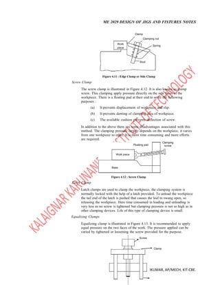 ME 2029 DESIGN OF JIGS AND FIXTURES NOTES
Mr. K. SATHISHKUMAR, AP/MECH, KIT-CBE.
Clamp
Clamping nut
Work
Spring
piece
Stud
Screw Clamp
Figure 4.11 : Edge Clamp or Side Clamp
The screw clamp is illustrated in Figure 4.12. It is also known as clamp
screw. This clamping apply pressure directly on the side faces of the
workpiece. There is a floating pad at their end to serve the following
purposes :
(a) It prevents displacement of workpiece and slip.
(b) It prevents denting of clamping area of workpiece.
(c) The available cushion prevents deflection of screw.
In addition to the above there are some disadvantages associated with this
method. The clamping pressure largely depends on the workpiece, it varies
from one workpiece to other. It is more time consuming and more efforts
are required.
Floating pad
Clamping
screw
Work piece
Base
Latch Clamp
Figure 4.12 : Screw Clamp
Latch clamps are used to clamp the workpiece, the clamping system is
normally locked with the help of a latch provided. To unload the workpiece
the tail end of the latch is pushed that causes the leaf to swung open, so
releasing the workpiece. Here time consumed in loading and unloading is
very less as no screw is tightened but clamping pressure is not so high as in
other clamping devices. Life of this type of clamping device is small.
Equalizing Clamps
Equalizing clamp is illustrated in Figure 4.13. It is recommended to apply
equal pressure on the two faces of the work. The pressure applied can be
varied by tightened or loosening the screw provided for the purpose.
Screw
Clamp
 