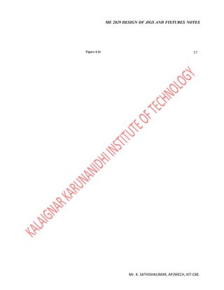 ME 2029 DESIGN OF JIGS AND FIXTURES NOTES
Mr. K. SATHISHKUMAR, AP/MECH, KIT-CBE.
Figure 4.16 57
 